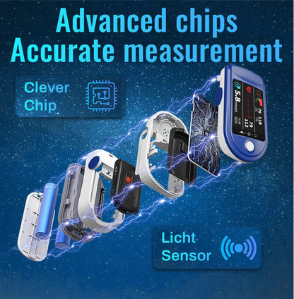 Official Store: 𝐑𝐞𝐦𝐢𝐟𝐚™ 𝐍𝐨𝐧-𝐈𝐧𝐯𝐚𝐬𝐢𝐯𝐞 𝐆𝐥𝐮𝐜𝐨𝐬𝐞 𝐌𝐨𝐧𝐢𝐭𝐨𝐫🏅Clinical Precision ✅DA Approved🔋Comes with Travel Case, Battery, and Strap