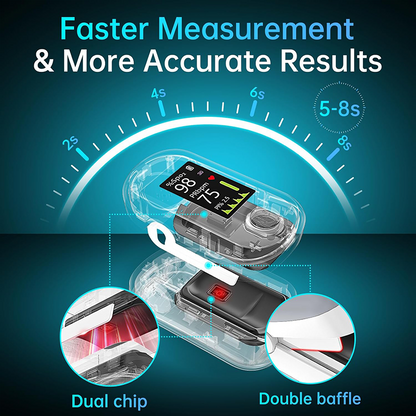 Official Store✅AMA-Approved Remifa™ Non-Invasive Glucose Monitor🔬99.9% Accuracy